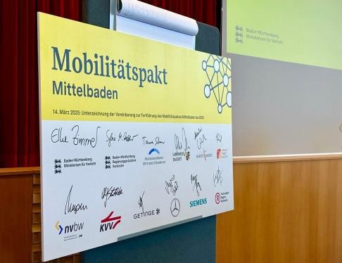 Untenschriftentafel Mobilitätspakt.