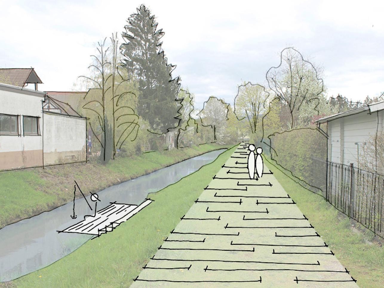 Zeichnung geplanter Weg am Ooser Landgraben in Niederbühl  mit Bach, Ufer, Menschen und Häusern